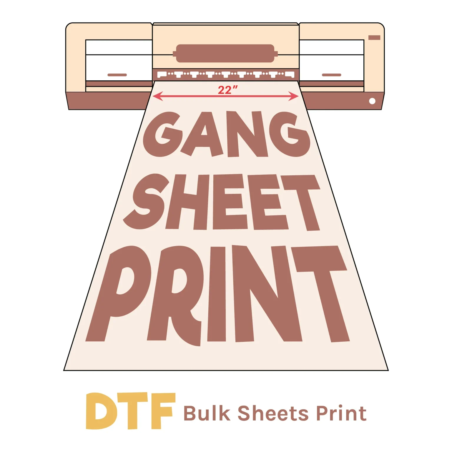 DTF Gangsheet Building Techniques: A Step-by-Step Guide